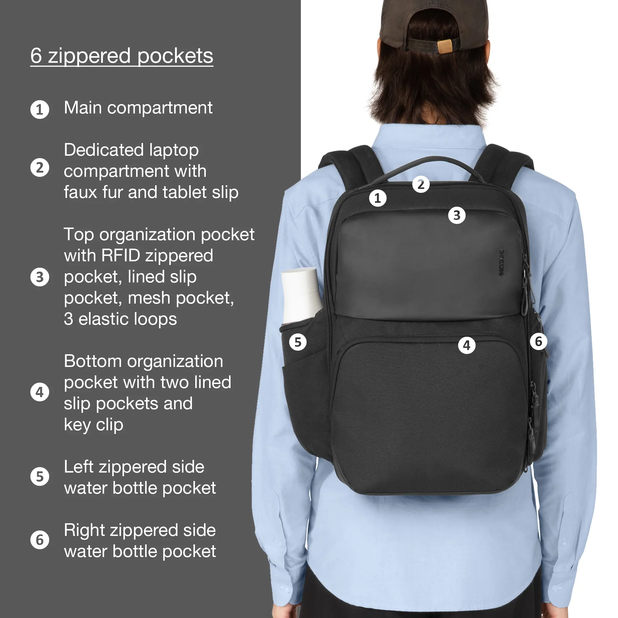 Incase A.R.C. Commuter Pack - 26L 13 Incase A.R.C. Commuter Pack - 26L