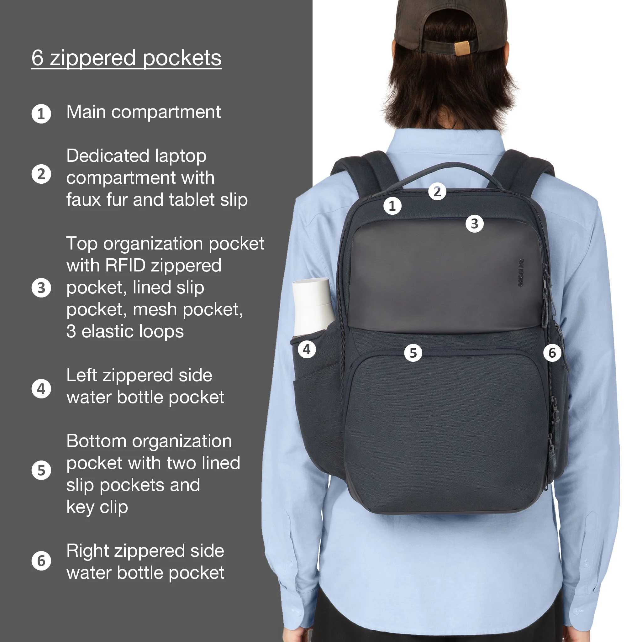 Incase A.R.C. Commuter Pack - 26L 20 Incase A.R.C. Commuter Pack - 26L