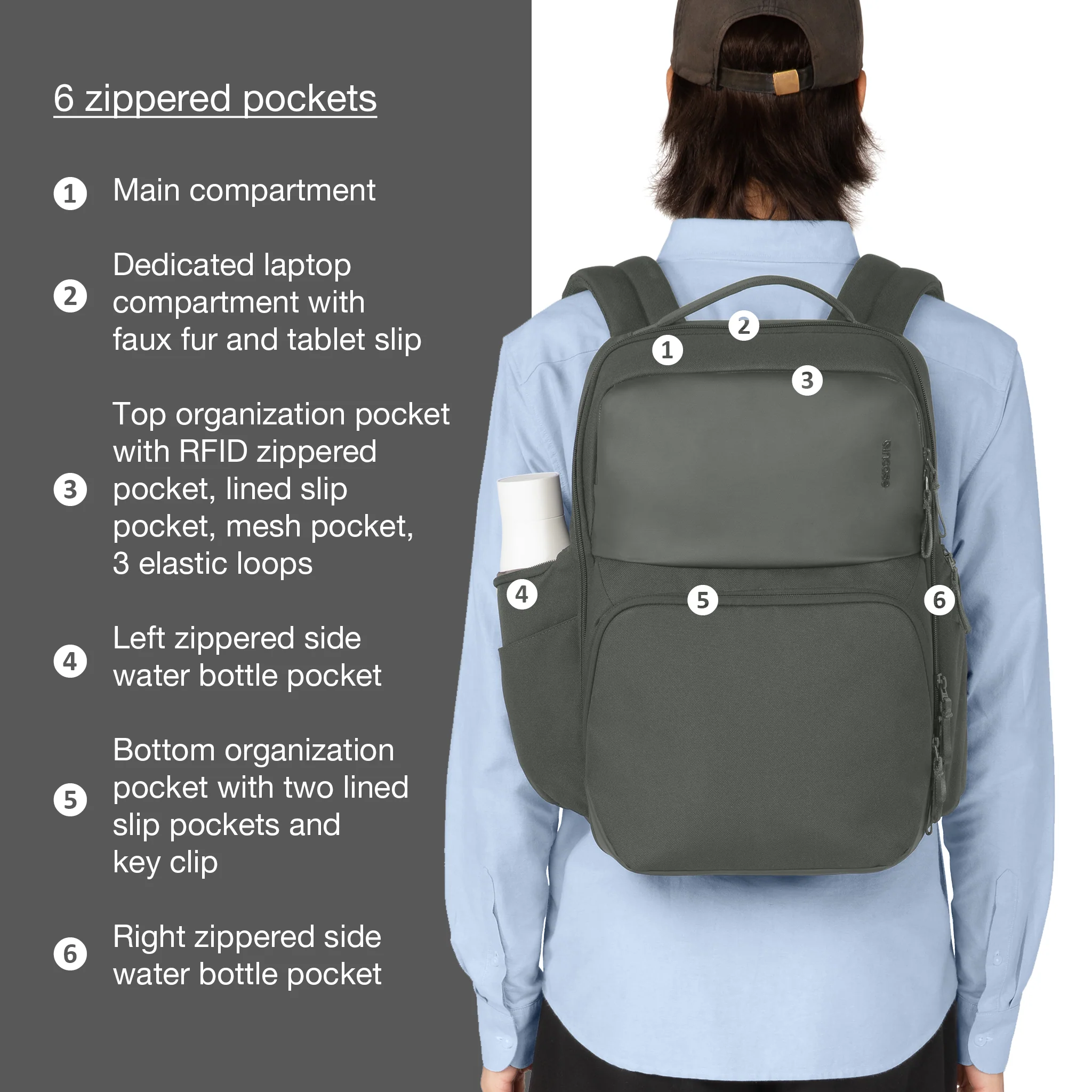 Incase A.R.C. Commuter Pack - 26L 7 Incase A.R.C. Commuter Pack - 26L